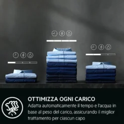 Lavasciuga AEG LR6FG84 con capacità 8 kg e 1400 giri