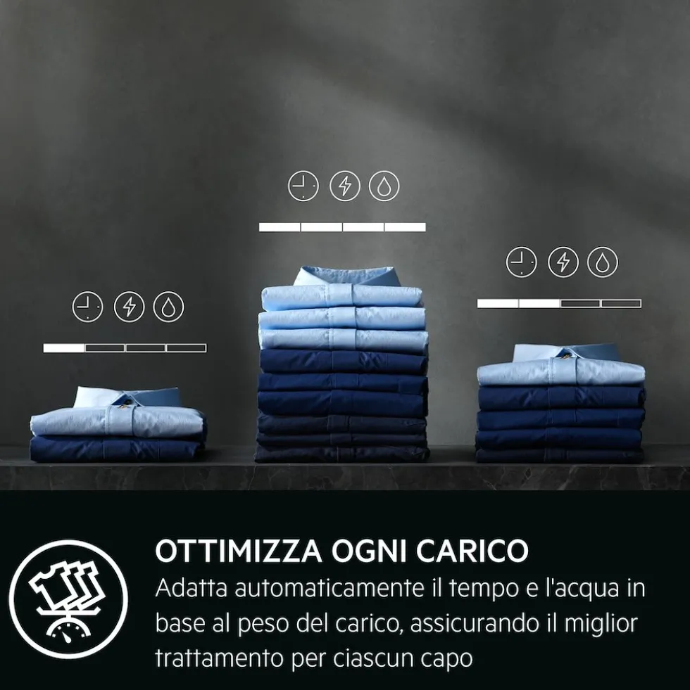 Lavasciuga AEG LR6FG84 con capacità 8 kg e 1400 giri
