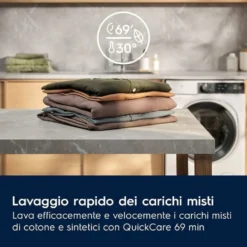 Lavasciuga Electrolux EW7F49GY 9 Kg WiFi