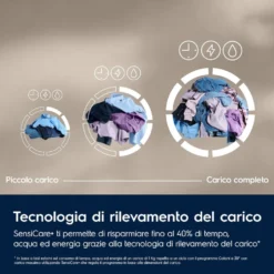 Lavasciuga Electrolux EW7F49GY 9 Kg WiFi