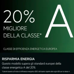 Lavatrice AEG LR7FD94 a carica frontale con capacità 9 kg