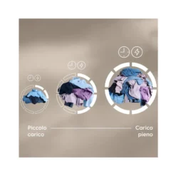 Lavatrice Electrolux EW6F110G carica frontale 10 kg, 1400 giri