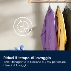 Lavatrice Electrolux EW6FZBG215 carica frontale 10,5 Kg, 1400 giri, classe A