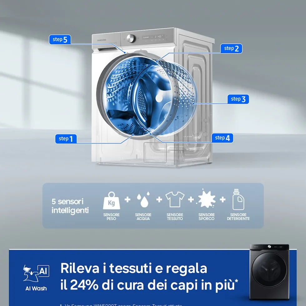 Lavatrice Samsung WF20DG8650BVU3 con AI Control e capacità 20 kg