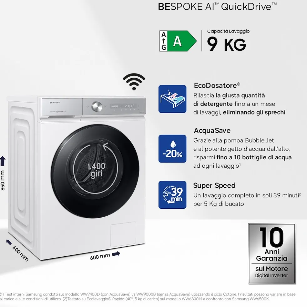 Lavatrice Samsung WW90DB8U95GHU3 con IA e classe A