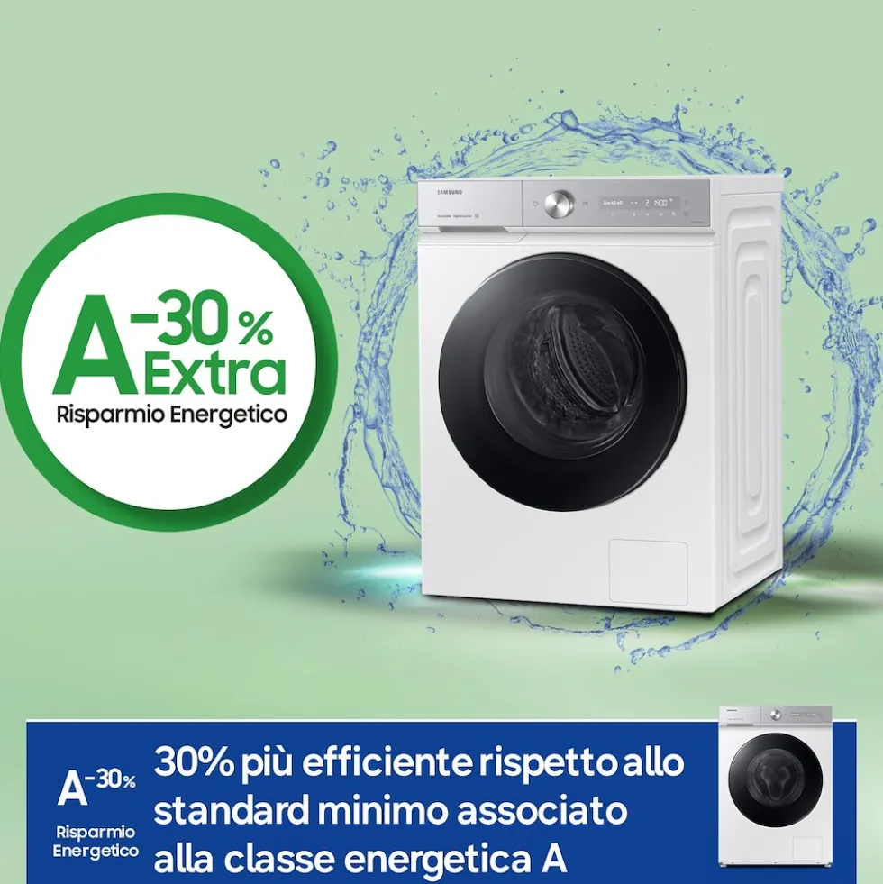 Lavatrice Samsung WW90DB8U95GHU3 con IA e classe A