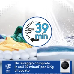 Lavatrice Samsung WW90DB8U95GHU3 con IA e classe A