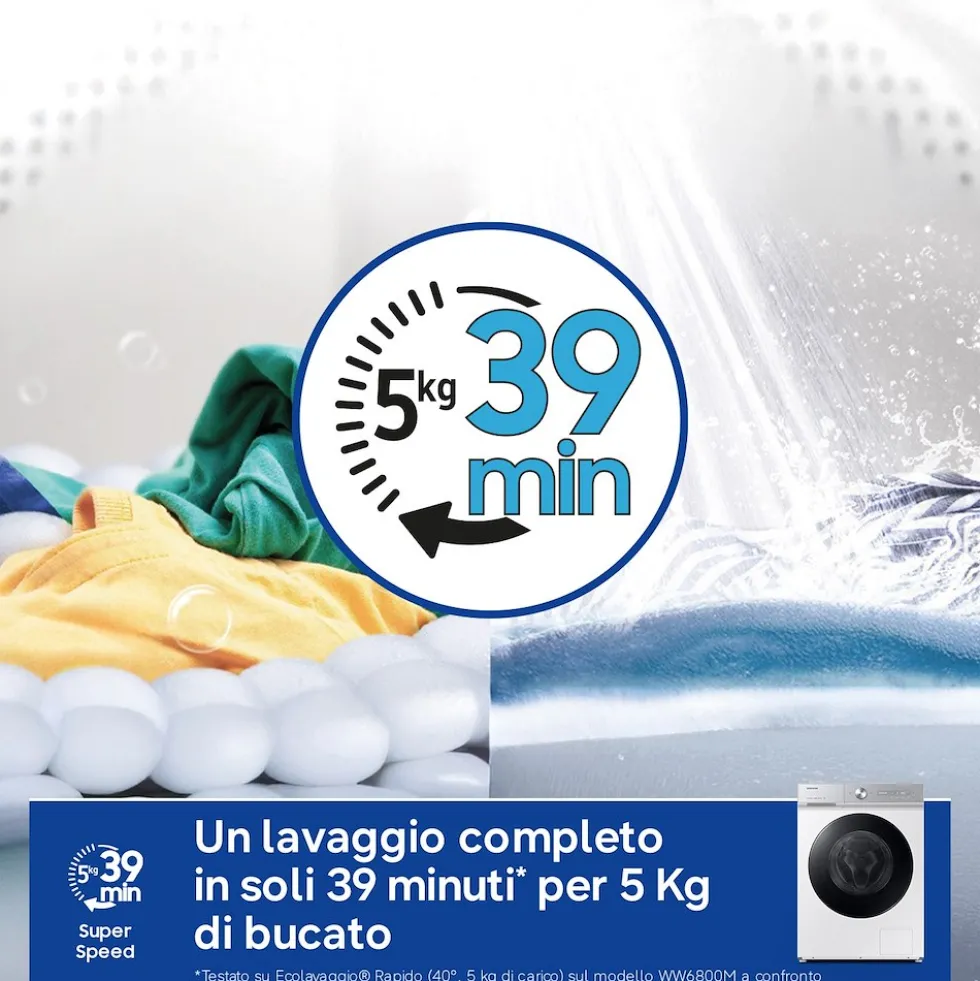 Lavatrice Samsung WW90DB8U95GHU3 con IA e classe A