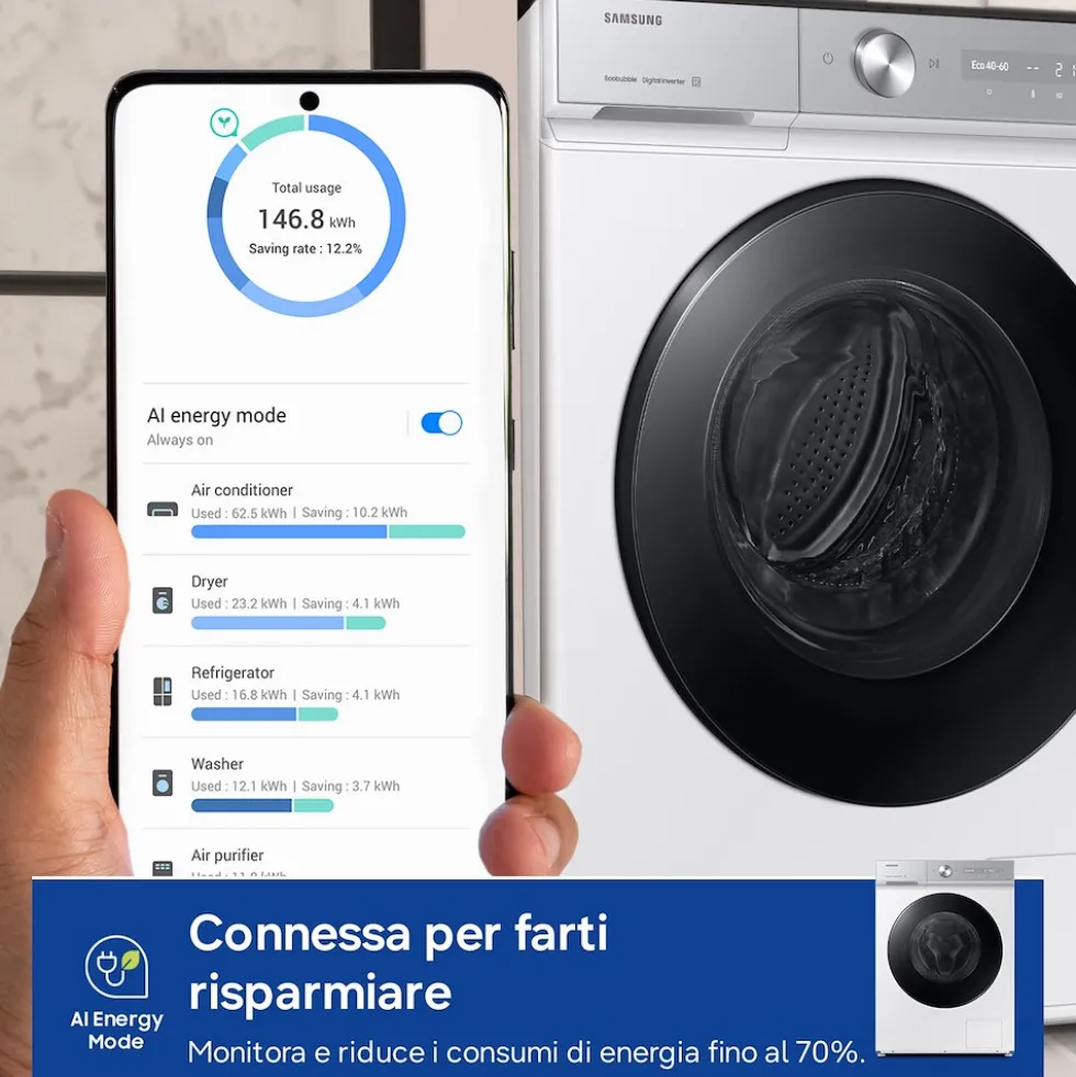 Lavatrice Samsung WW90DB8U95GHU3 con IA e classe A