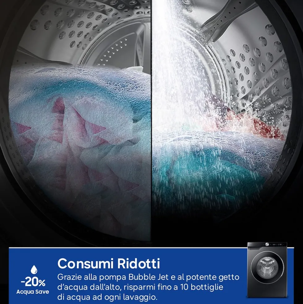 Lavatrice Samsung WW10FG6U94LBU3 con AI Ecodosatore e 10kg