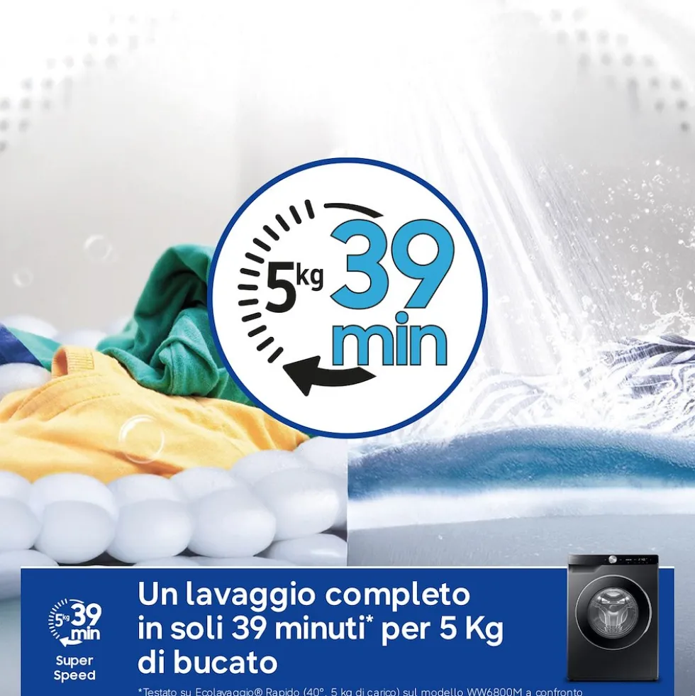 Lavatrice Samsung WW10FG6U94LBU3 con AI Ecodosatore e 10kg