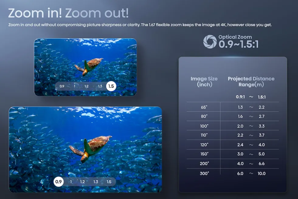 Mini proiettore Hisense C2 PRO 4K Triplo Laser 65"-300"