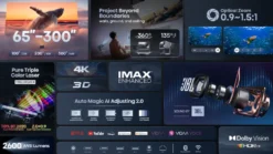 Mini proiettore Hisense C2 PRO 4K Triplo Laser 65