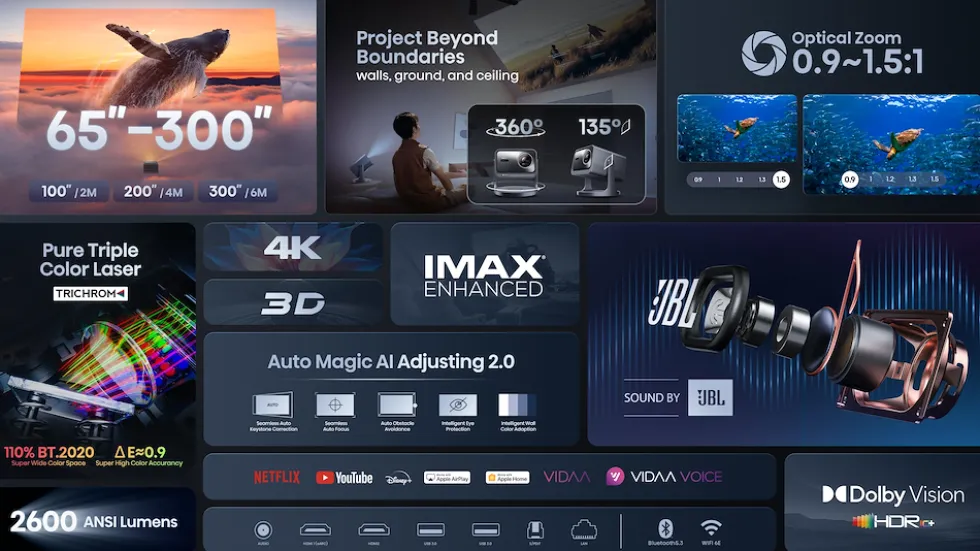 Mini proiettore Hisense C2 PRO 4K Triplo Laser 65"-300"