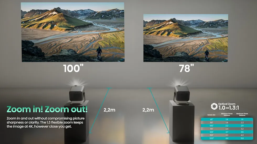 Mini proiettore Hisense M2 PRO Laser 4K UHD HDR10-HLG DOLBY VISION 1300 ANSI