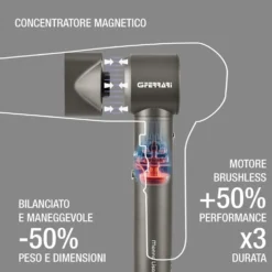 Phon 5in1 G3 Ferrari Monna Lisa 1300W con motore Brushless e Ioni