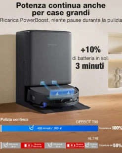 Robot aspirapolvere e lavapavimenti Ecovacs Deebot T90 Pro Omni con lavaggio automatico