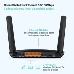 Router 4G LTE TP-Link Archer MR400 con Wi-Fi AC1200