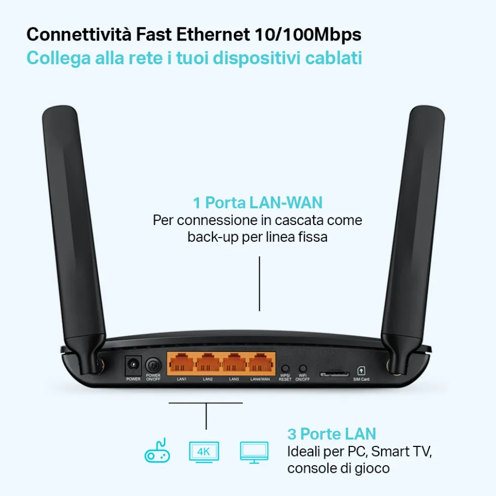 Router 4G LTE TP-Link Archer MR400 con Wi-Fi AC1200
