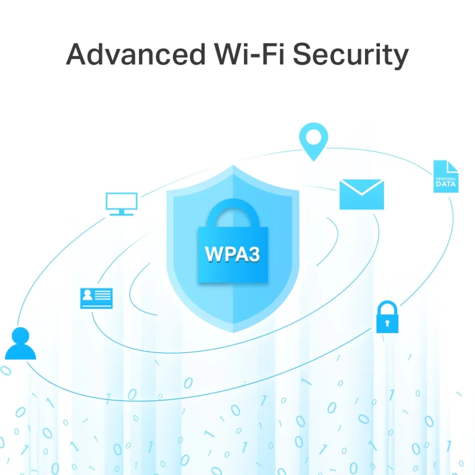 Router WiFi TP-Link Archer A6 V3 AC1200 Gigabit