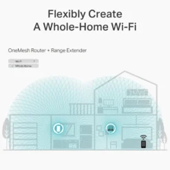 Router WiFi TP-Link Archer A6 V3 AC1200 Gigabit