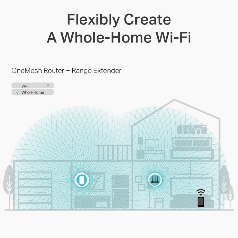 Router WiFi TP-Link Archer A6 V3 AC1200 Gigabit