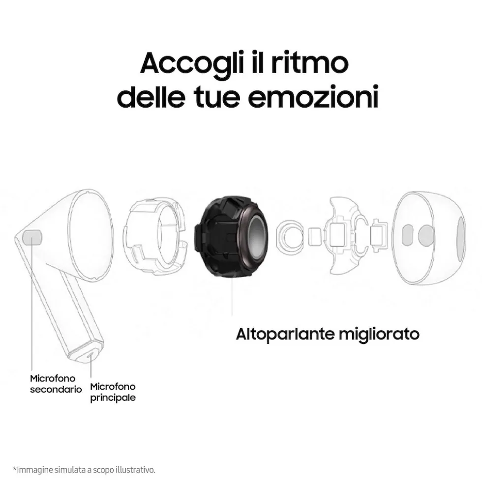 Samsung Galaxy Buds 3 Silver