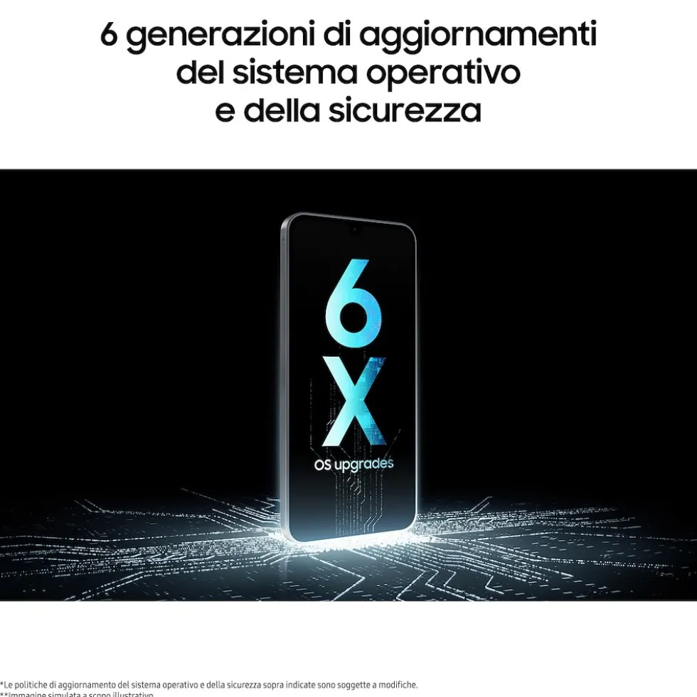 Samsung S.phone Galaxy A17 4G 4/128Gb Black Tim