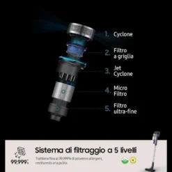 Scopa ricaricabile Samsung Jet 65 Pet VS15A60AGR5/WA, 150W