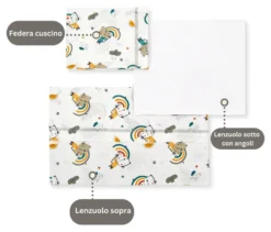 Set lenzuola culla Baby Idea LCFB Fantasia beige