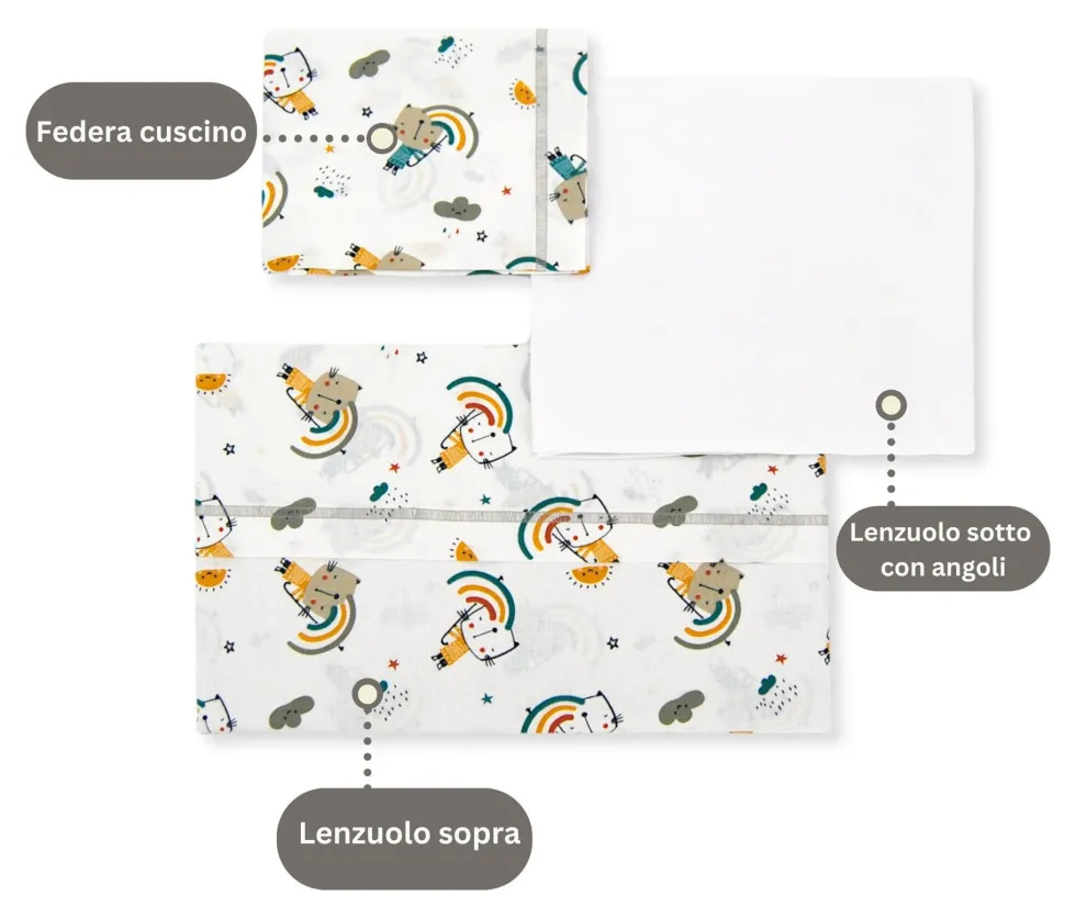 Set lenzuola culla Baby Idea LCFB Fantasia beige