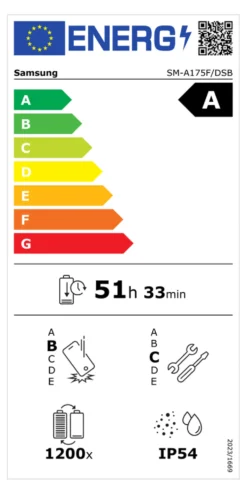 Smartphone Samsung SM A175FZKBEUE GALAXY A17 Black