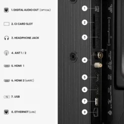 Smart TV Hisense 32A49S 32