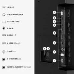Smart TV Hisense 65A69S 65