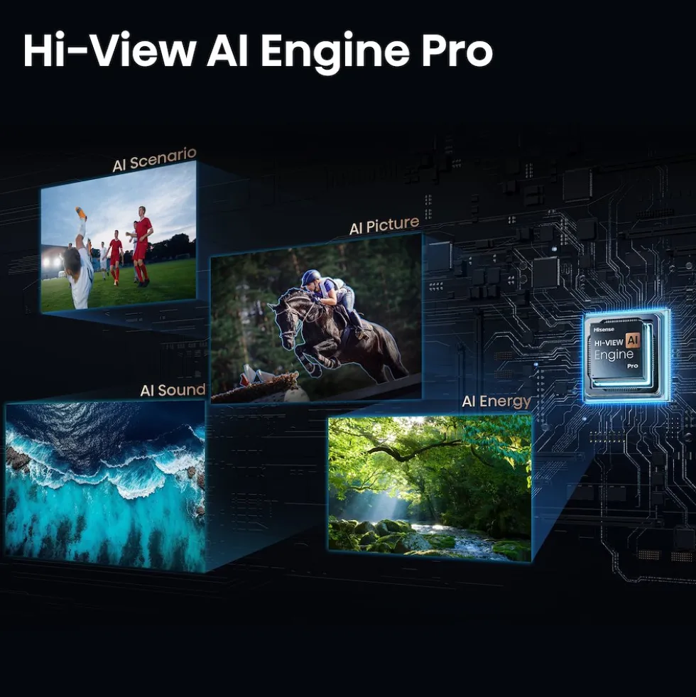 Smart TV Hisense 65U7S PRO Mini LED 4K 165Hz QLED