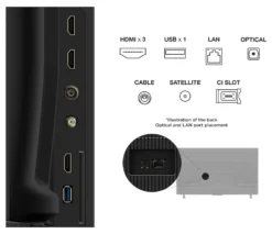 Smart TV LED 50
