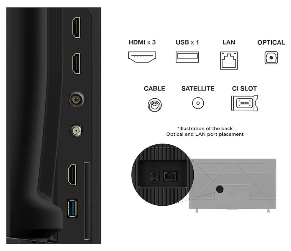 Smart TV LED 50" TCL 50P69K con Google TV e Dolby Audio