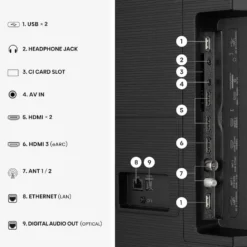 Smart TV QLED 65