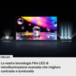 Smart TV Samsung Mini LED 65