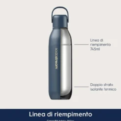 Sodastream Borraccia Termica Gasabile 900Ml Lavabile In Lavastoviglie