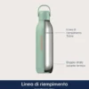Sodastream Borraccia Termica Gasabile 900Ml Lavabile In Lavastoviglie