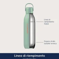 Sodastream Borraccia Termica Gasabile 900Ml Lavabile In Lavastoviglie