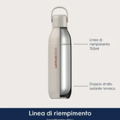 Sodastream Borraccia Termica Gasabile 900Ml Lavabile In Lavastoviglie