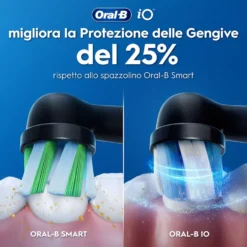 Spazzolino elettrico Oral-B iO3 Duo, sensore pressione, 3 modalità
