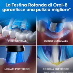Spazzolino elettrico Oral-B iO2 Duo con 2 spazzolini e custodia