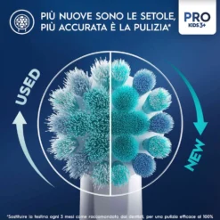 Spazzolino elettrico Oral B Vitality Pro Spiderman per bambini