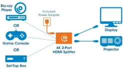 Splitter HDMI Techly IDATA HDMI 4K2PMH 4K Uhd