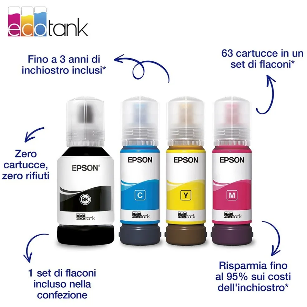 Stampante inkjet multifunzione Epson EcoTank ET-2951 con WiFi