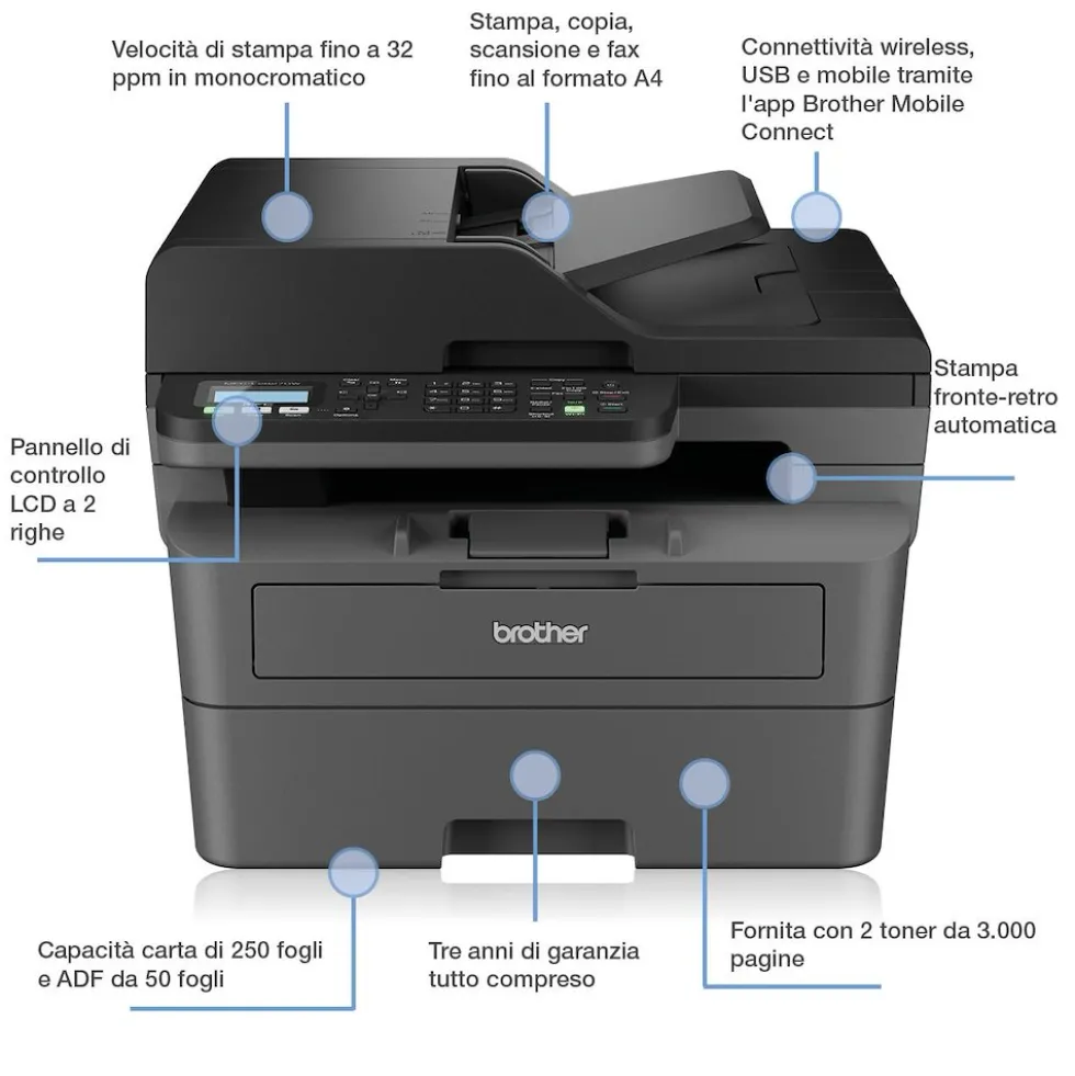 Stampante multifunzione Brother MFC-L2827DWXL laser B/N con toner XL