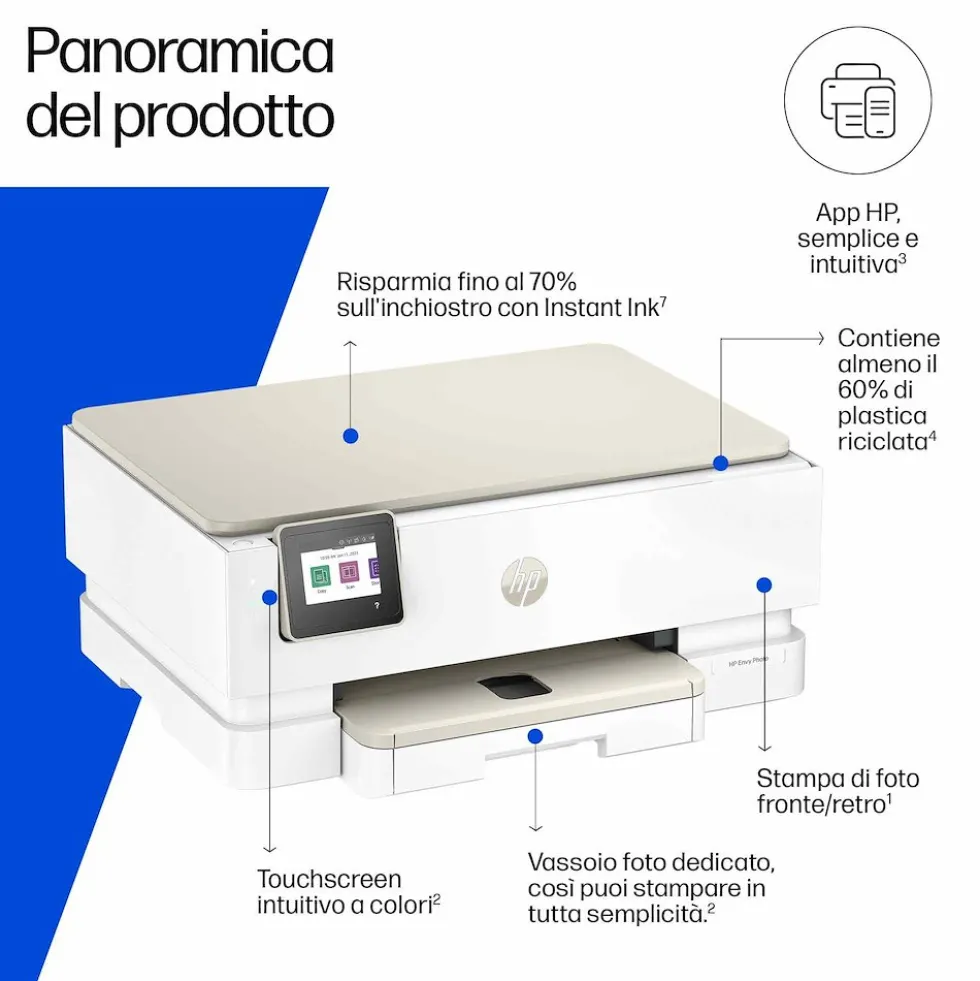 Stampante multifunzione HP Envy Photo 7230, con WiFi